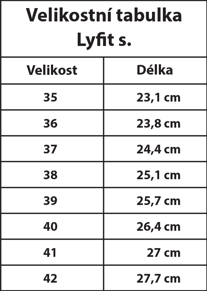 Lyfit SPORT velikostní tabulka